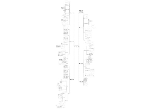 四年级下册数学第三单元教案文案思维导图