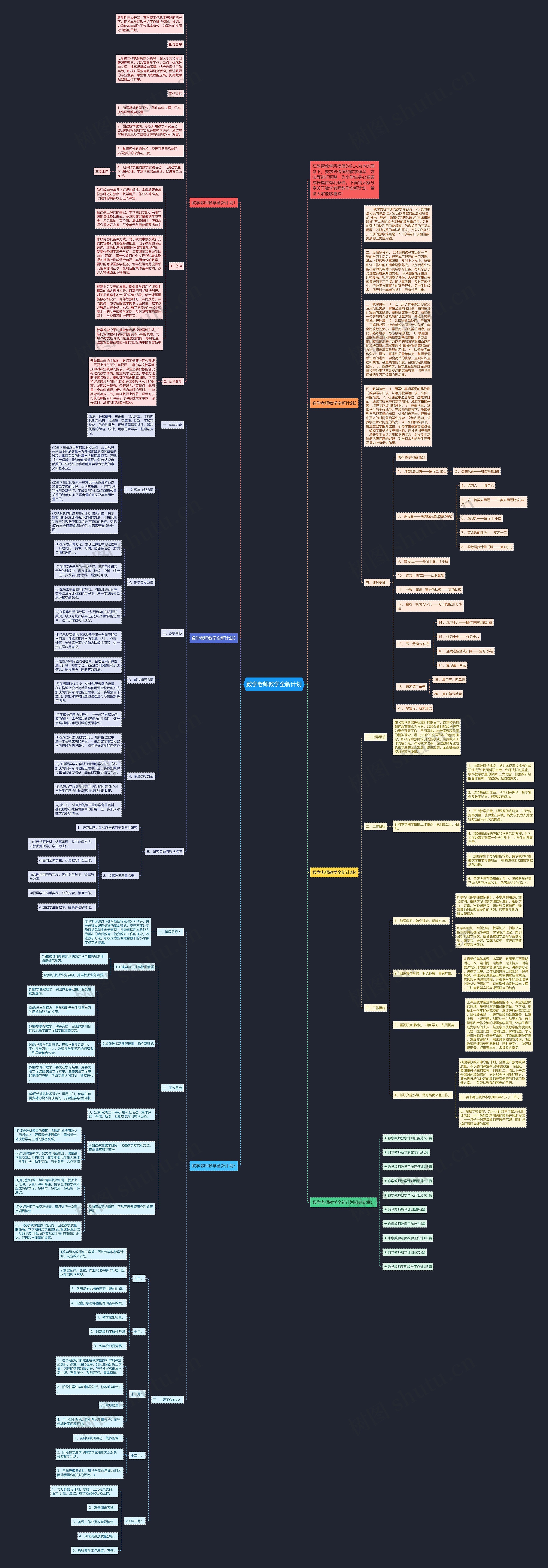 数学老师教学全新计划