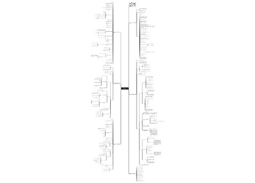 四年级下册数学第六单元教案例文 四年级下册数学第六单元教案例文