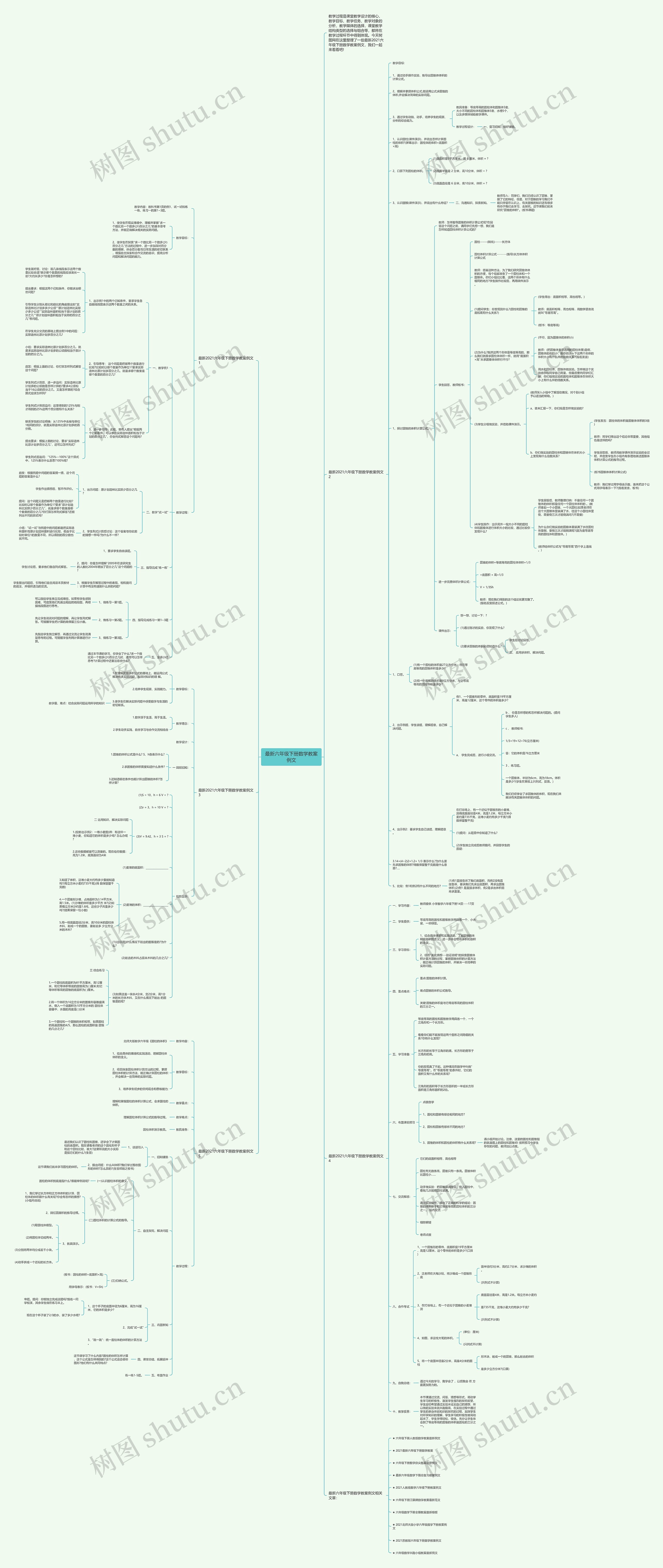 最新六年级下册数学教案例文
