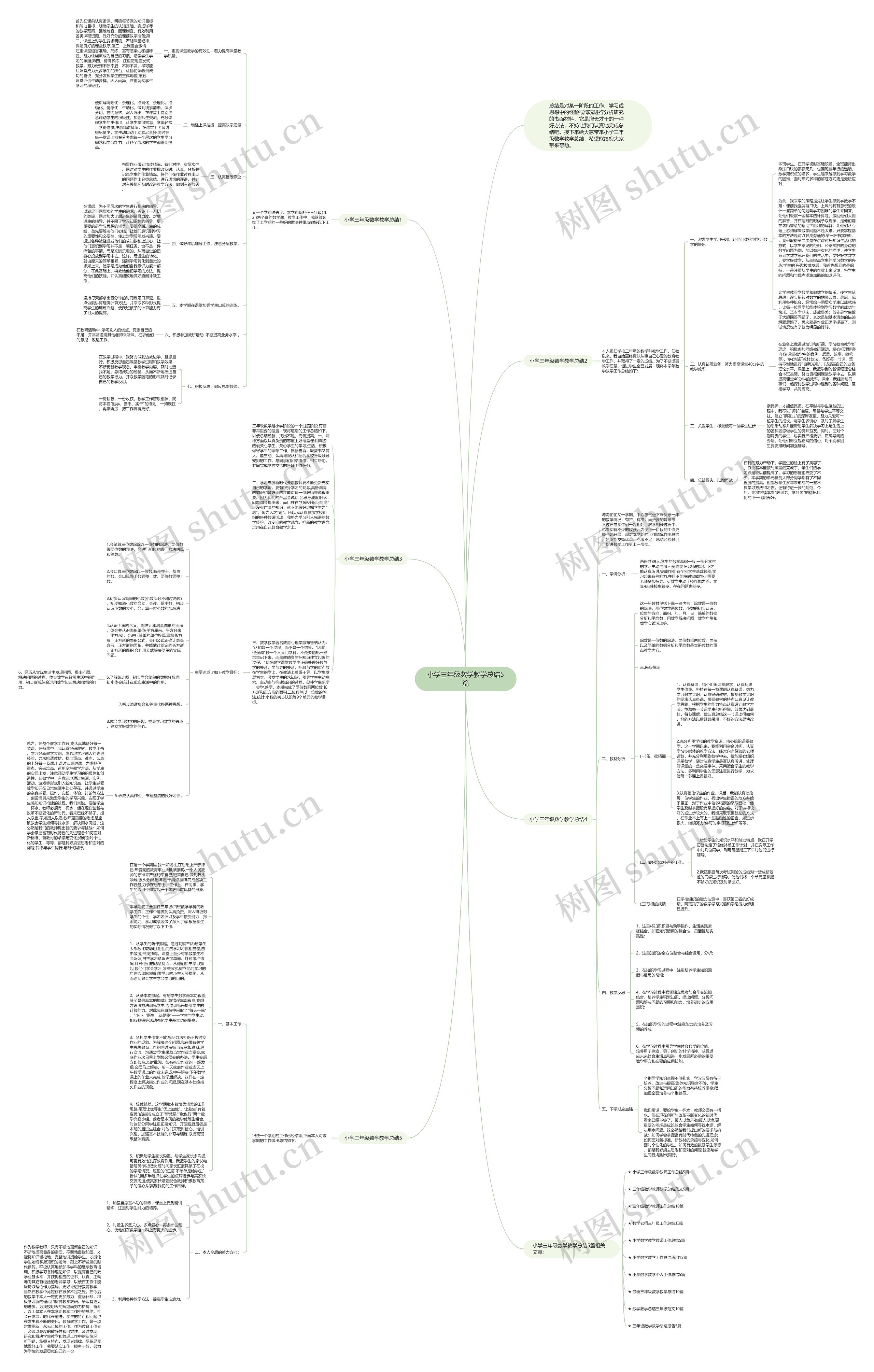小学三年级数学教学总结5篇思维导图