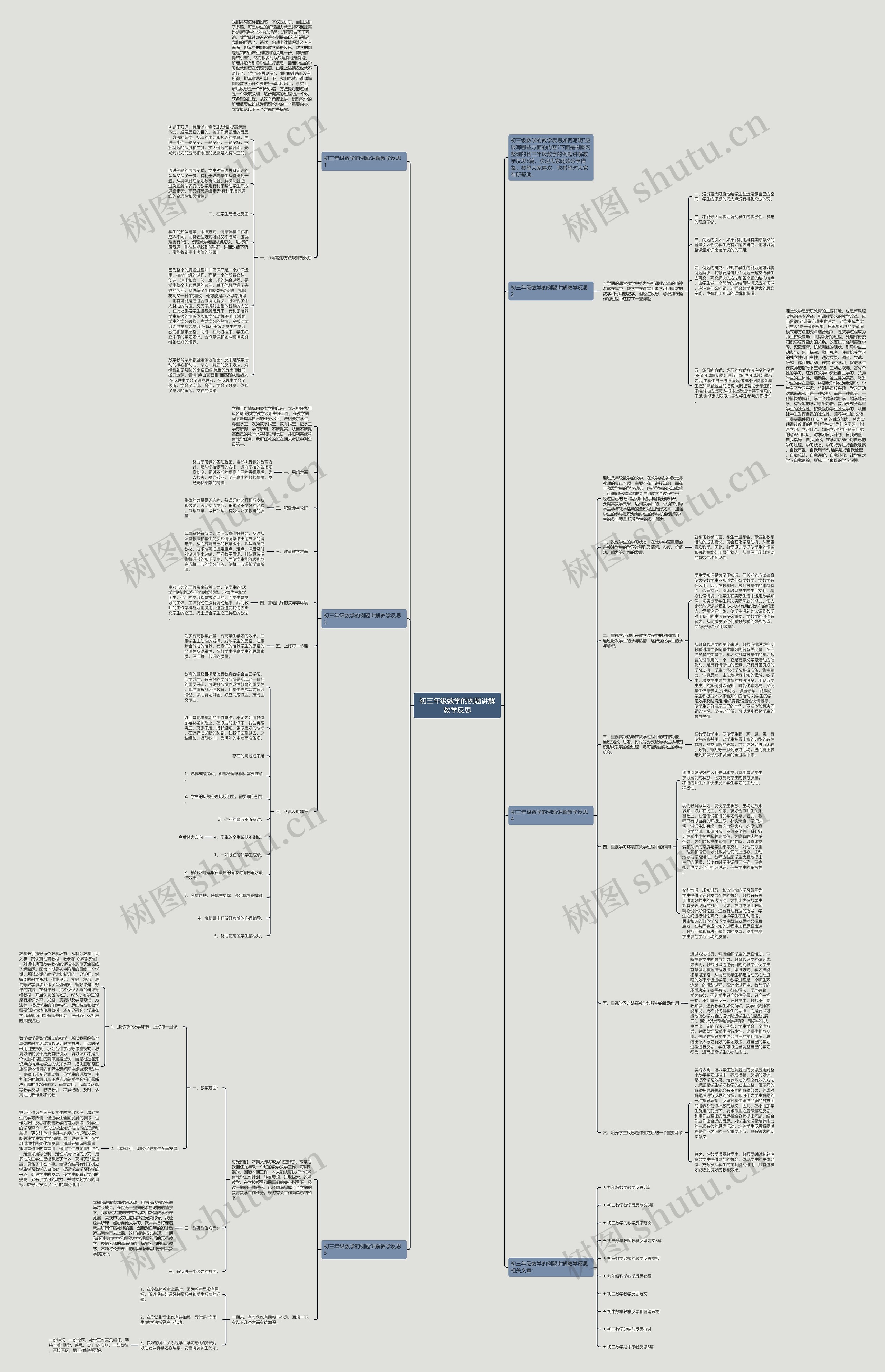 初三年级数学的例题讲解教学反思思维导图
