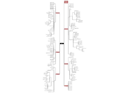 新课标人教版四年级数学下册教案范文 新课标人教版四年级数学下册教案范文