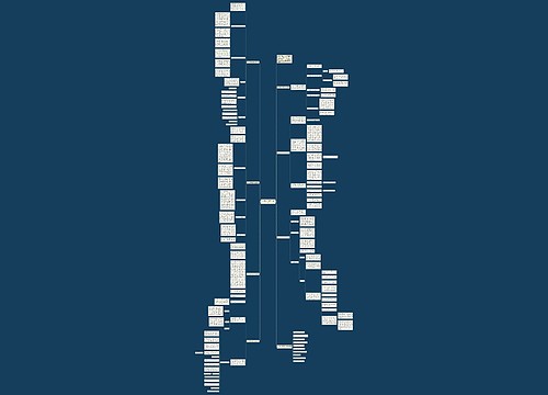2021教师数学教学心得总结 2021教师数学教学心得总结