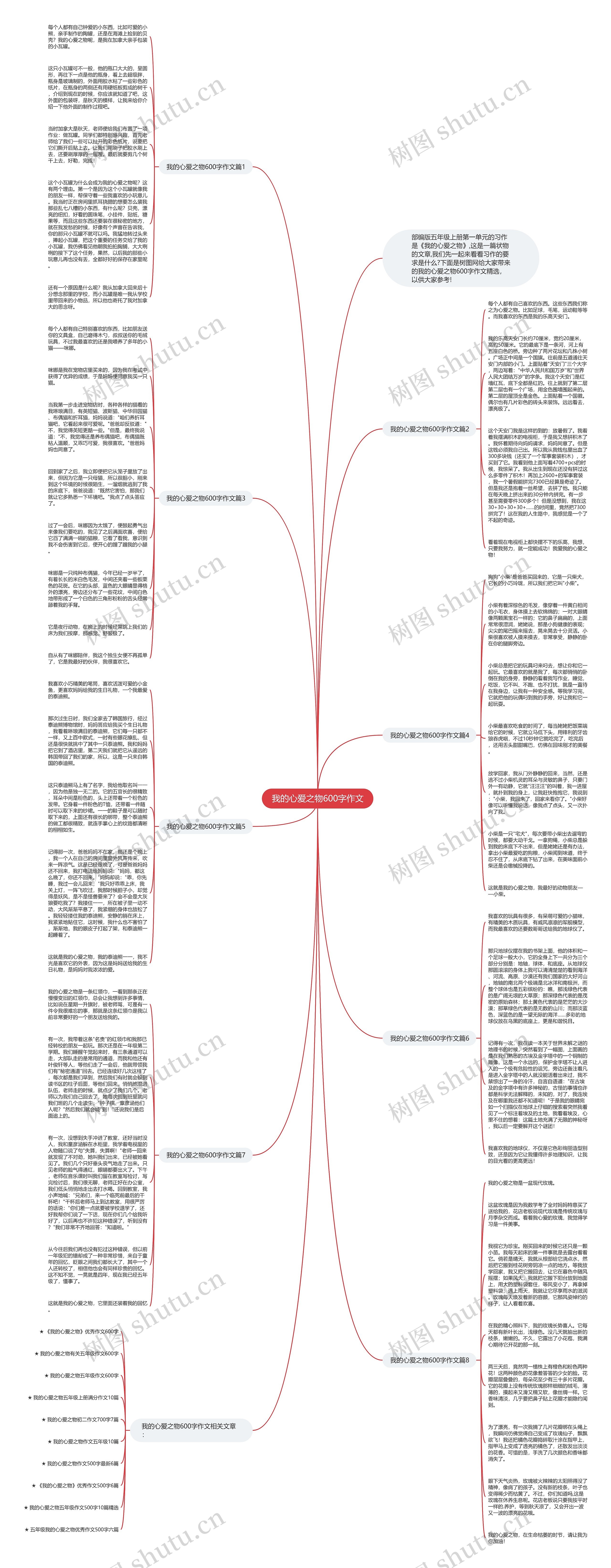 我的心爱之物600字作文思维导图