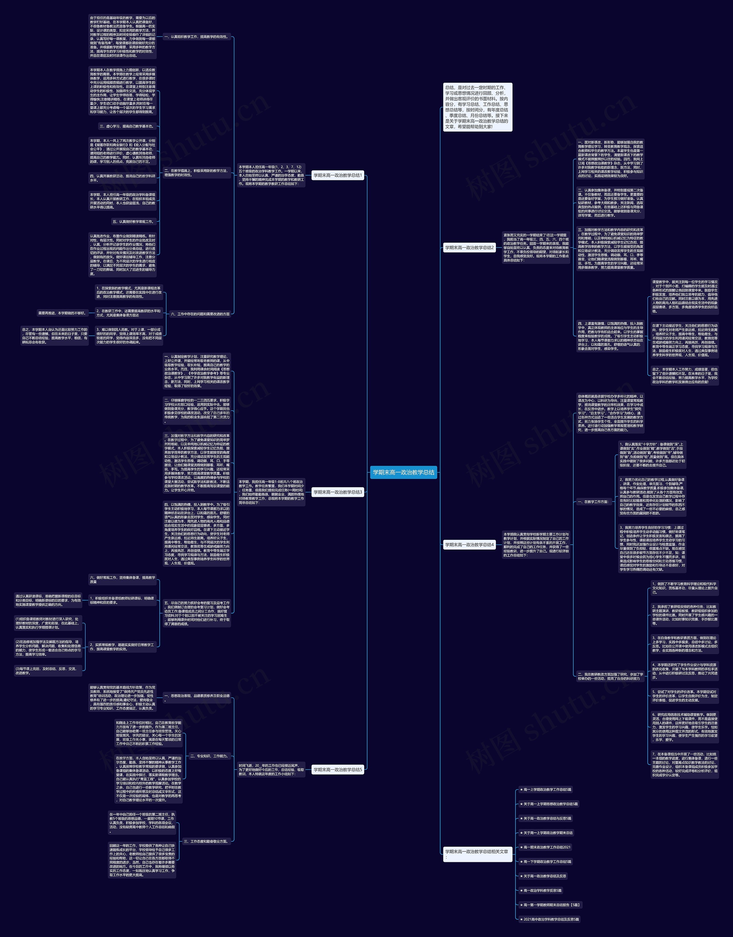 学期末高一政治教学总结思维导图