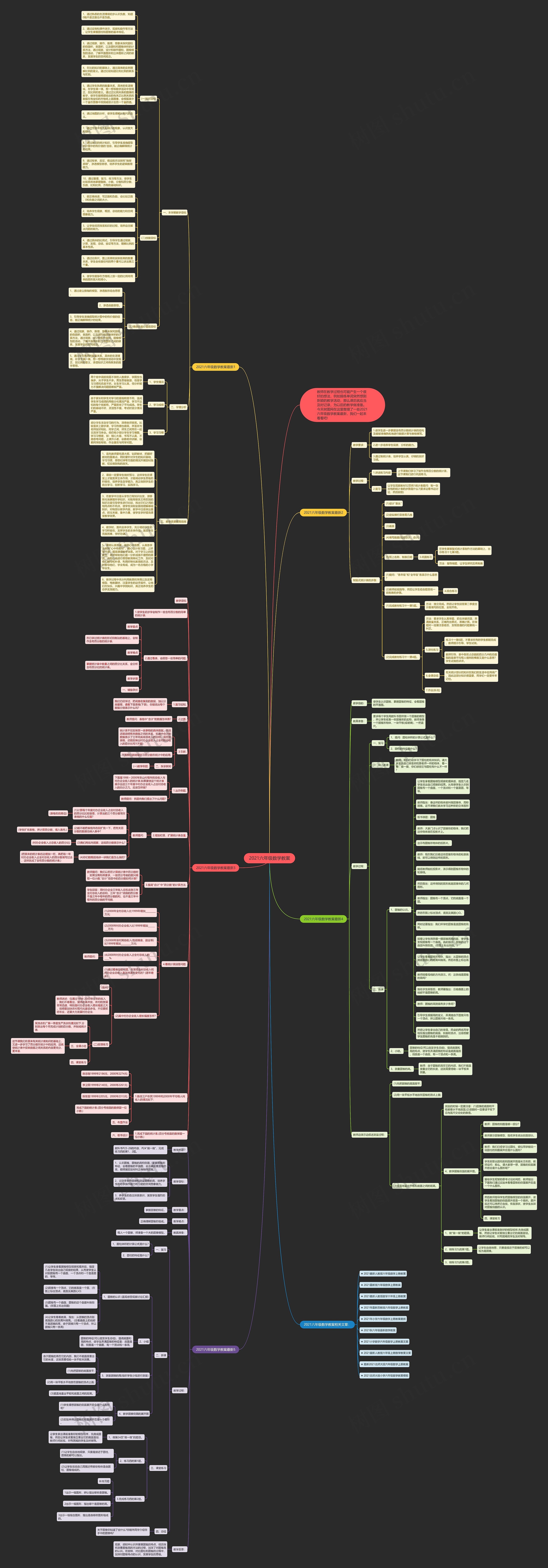 2021六年级数学教案 2021六年级数学教案