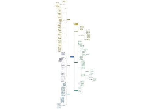 毕业班初三数学学科教学计划思维导图