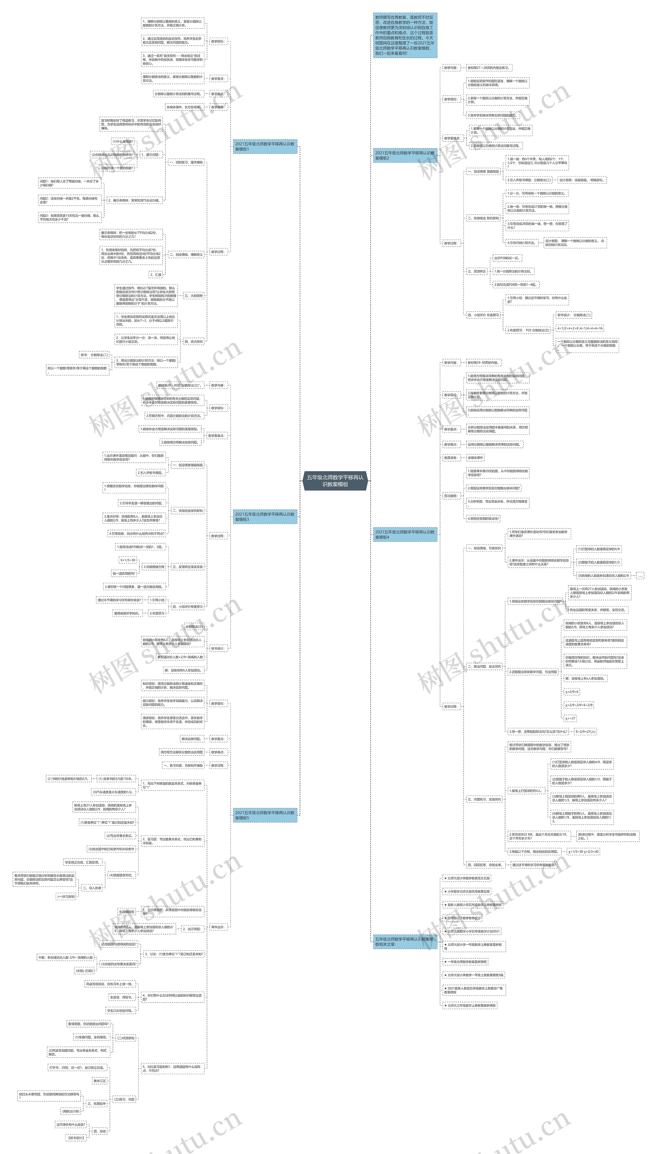 五年级北师数学平移再认识教案思维导图