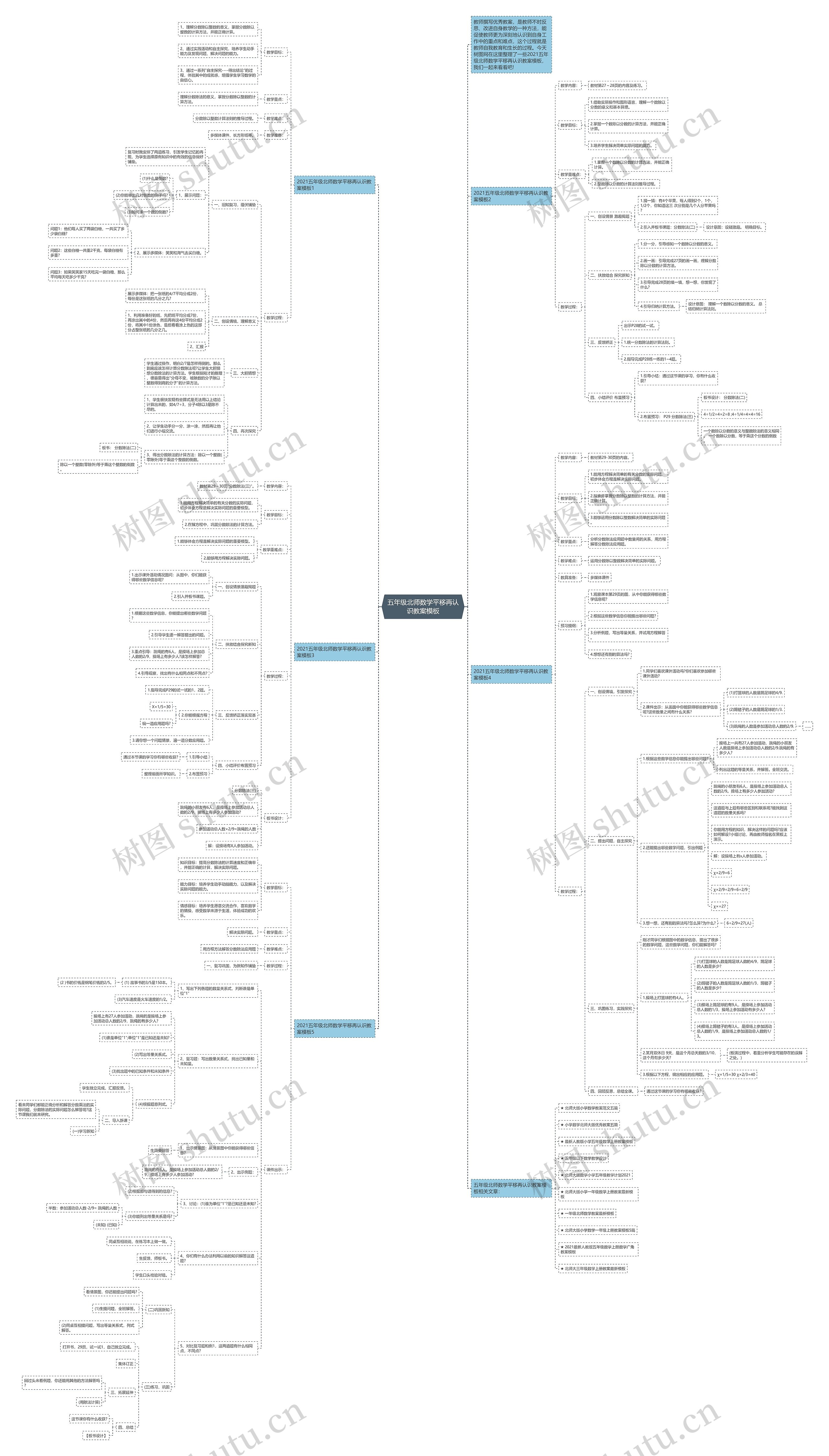五年级北师数学平移再认识教案模板 五年级北师数学平移再认识教案模板
