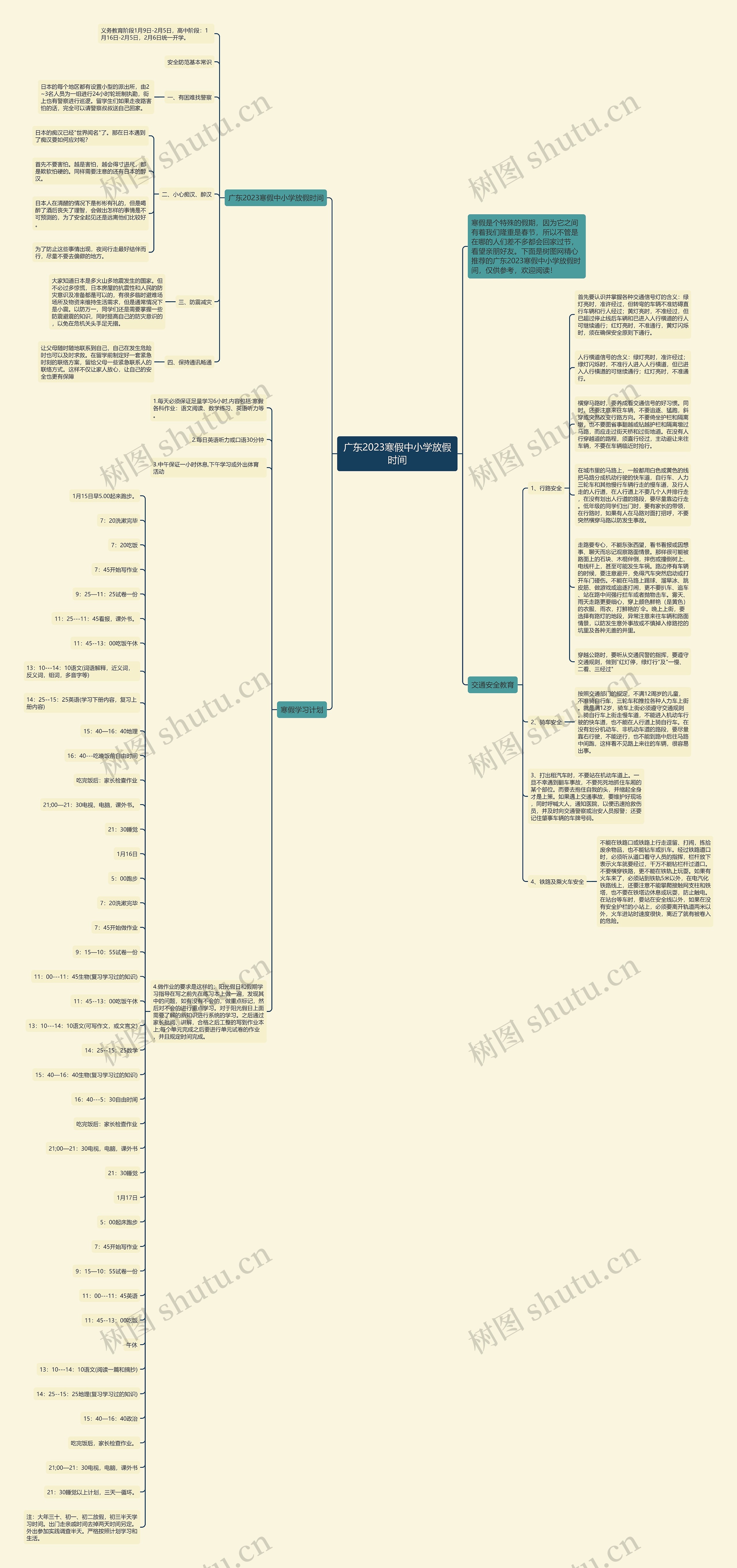 广东2023寒假中小学放假时间思维导图
