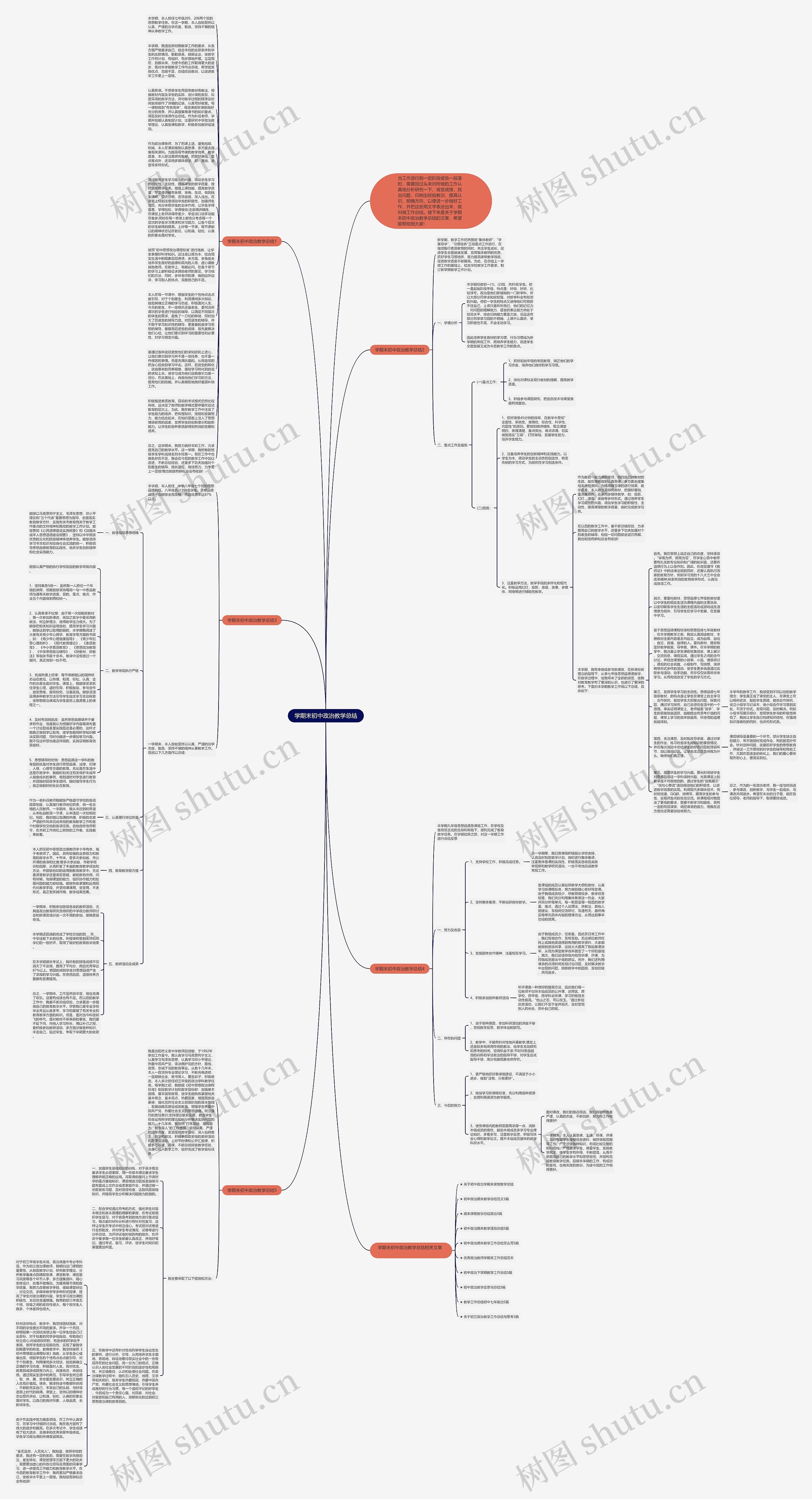 学期末初中政治教学总结思维导图