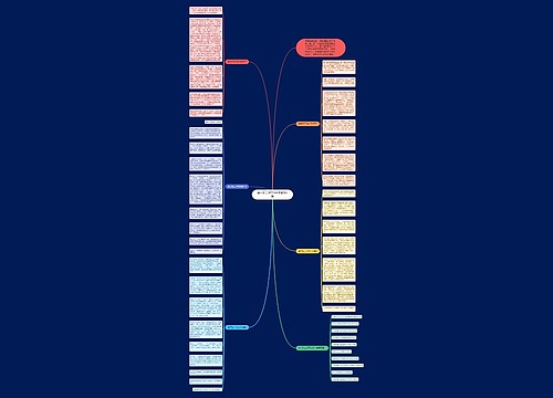 春天初二作文800字最新5篇