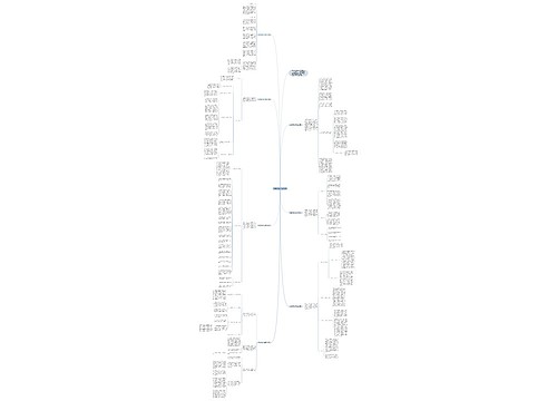 政治教研组个人工作总结