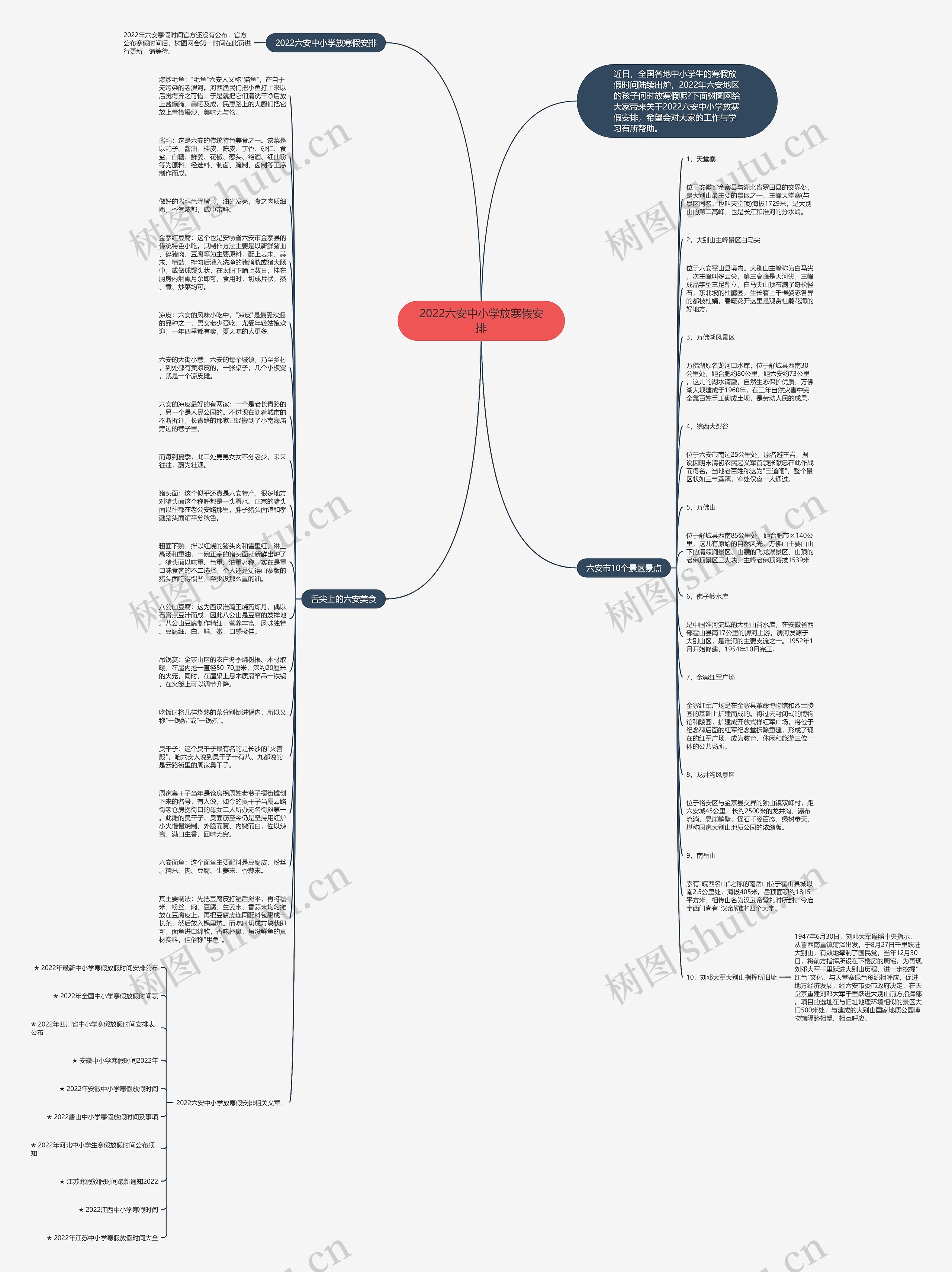 2022六安中小学放寒假安排思维导图