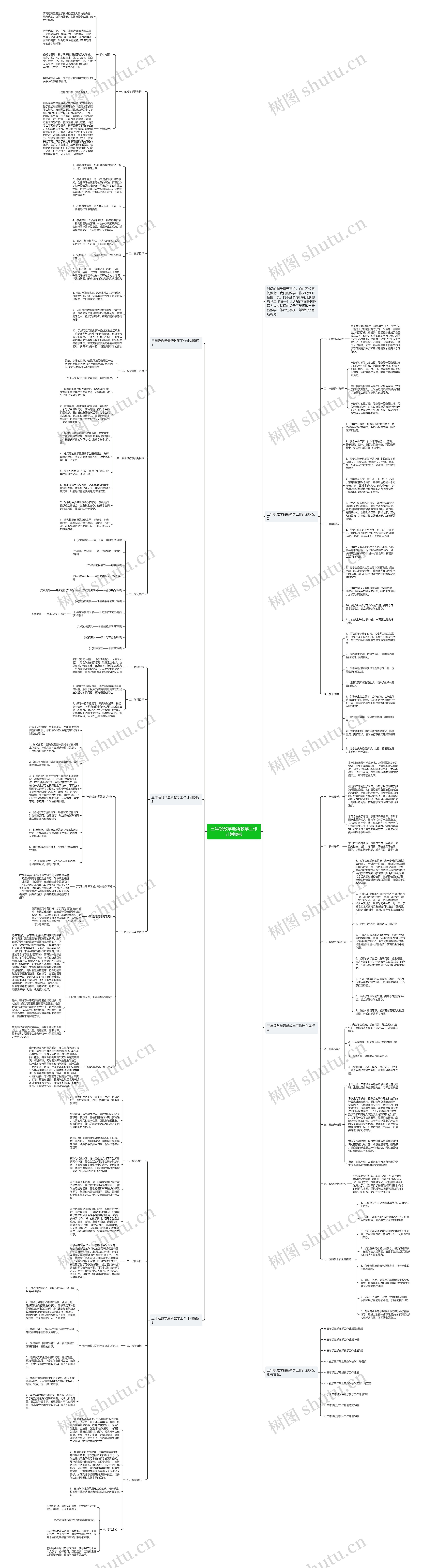 三年级数学最新教学工作计划思维导图高清图 三年级数学最新教学工作计划思维导图