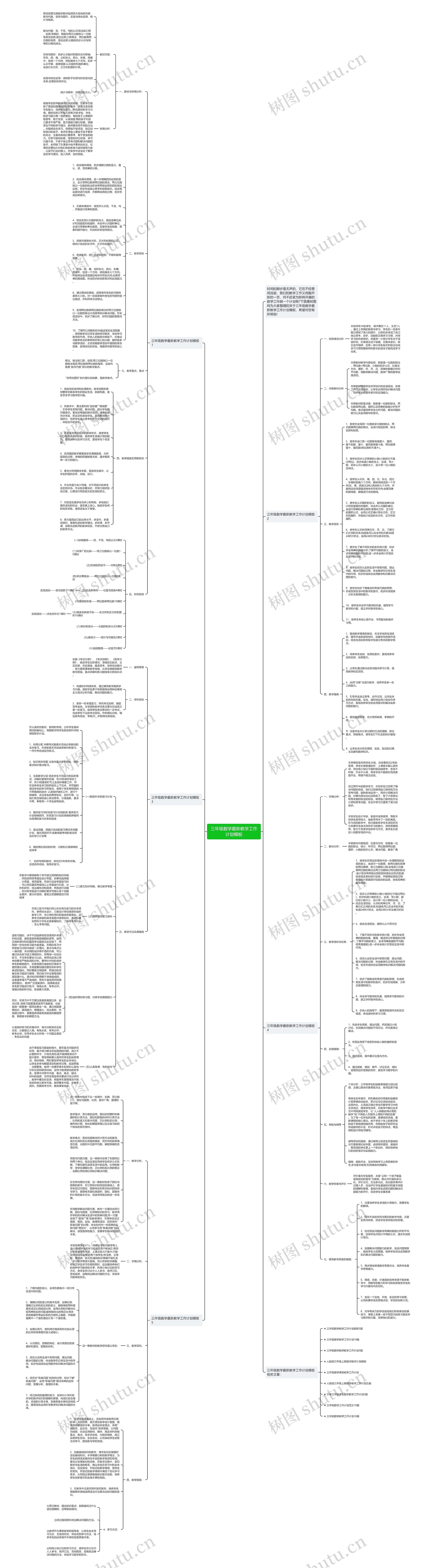 三年级数学最新教学工作计划思维导图
