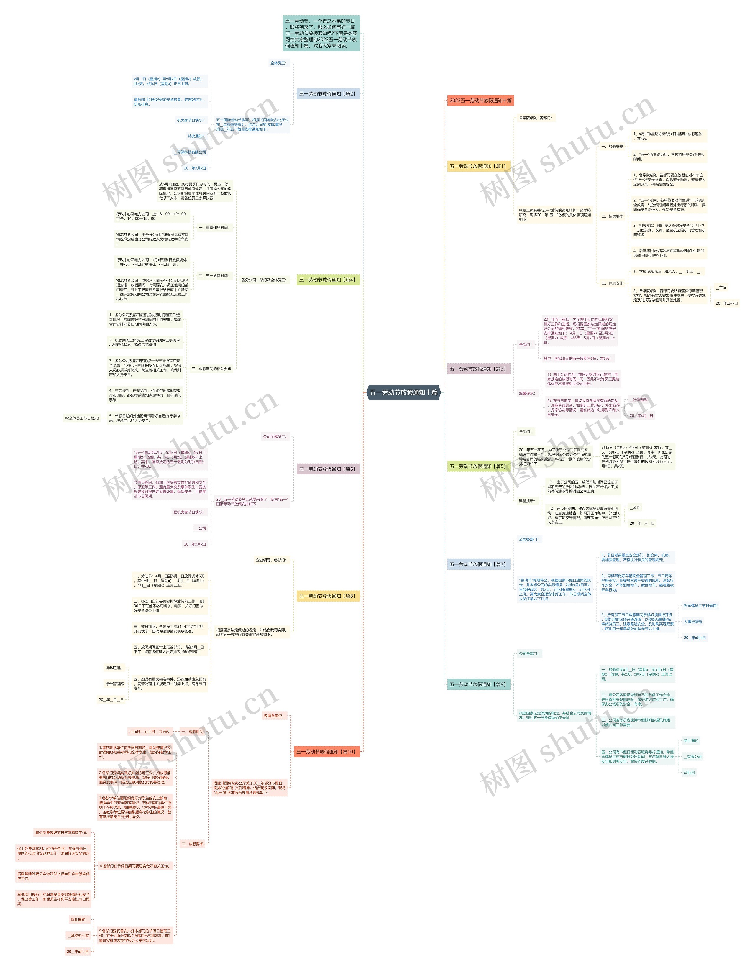 五一劳动节放假通知十篇思维导图