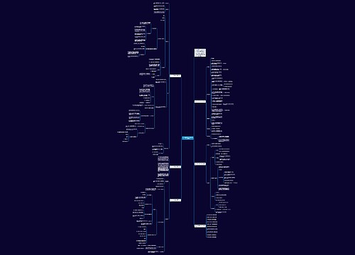 2022年北师大版四年级数学上册教案思维导图