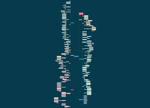 小学数学教学设计范文5篇 小学数学教学设计范文5篇