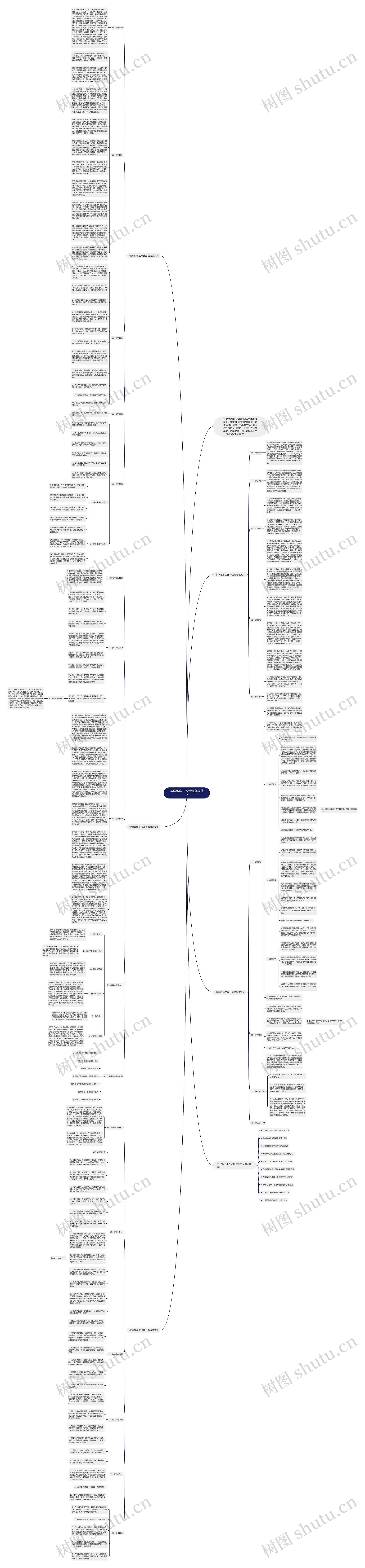 数学教学工作计划指导范文思维导图