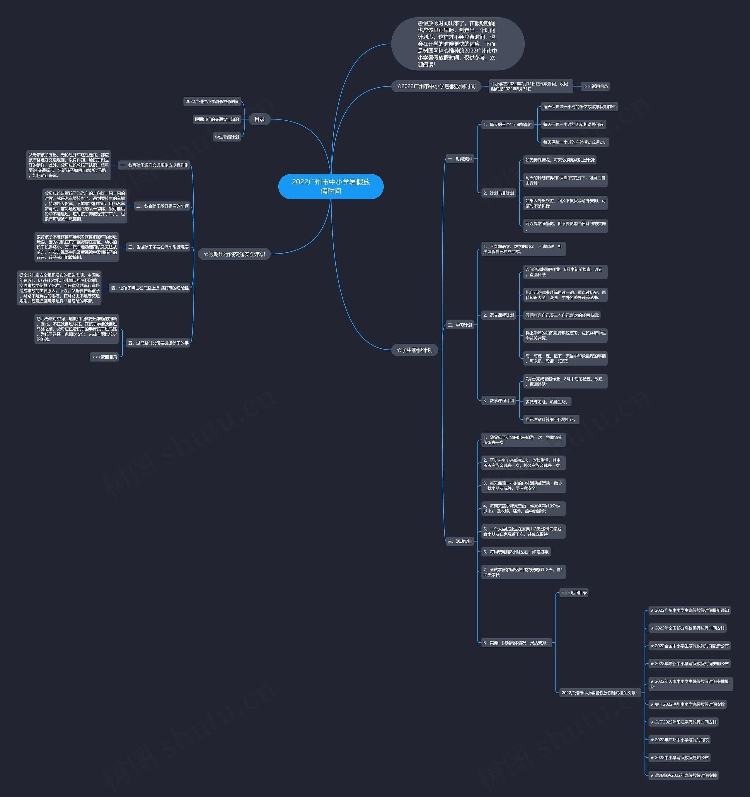 2022广州市中小学暑假放假时间思维导图