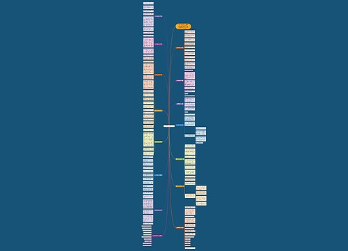 六年级有你真好作文14篇