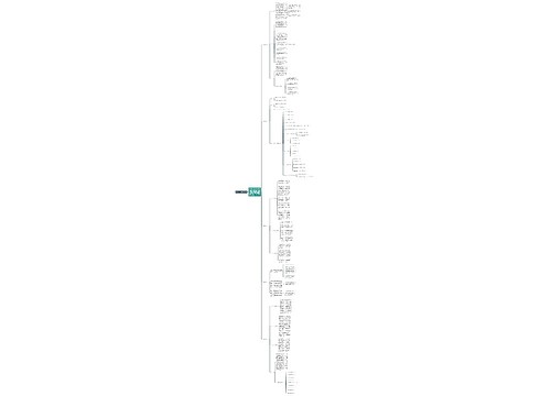 幼儿园数学优质教学方法 幼儿园数学优质教学方法