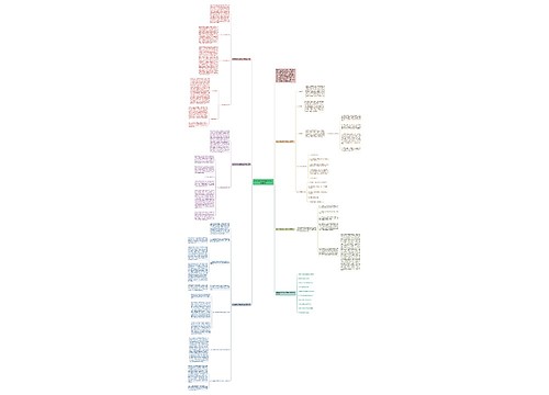 数学学科的信息化教学技能反思