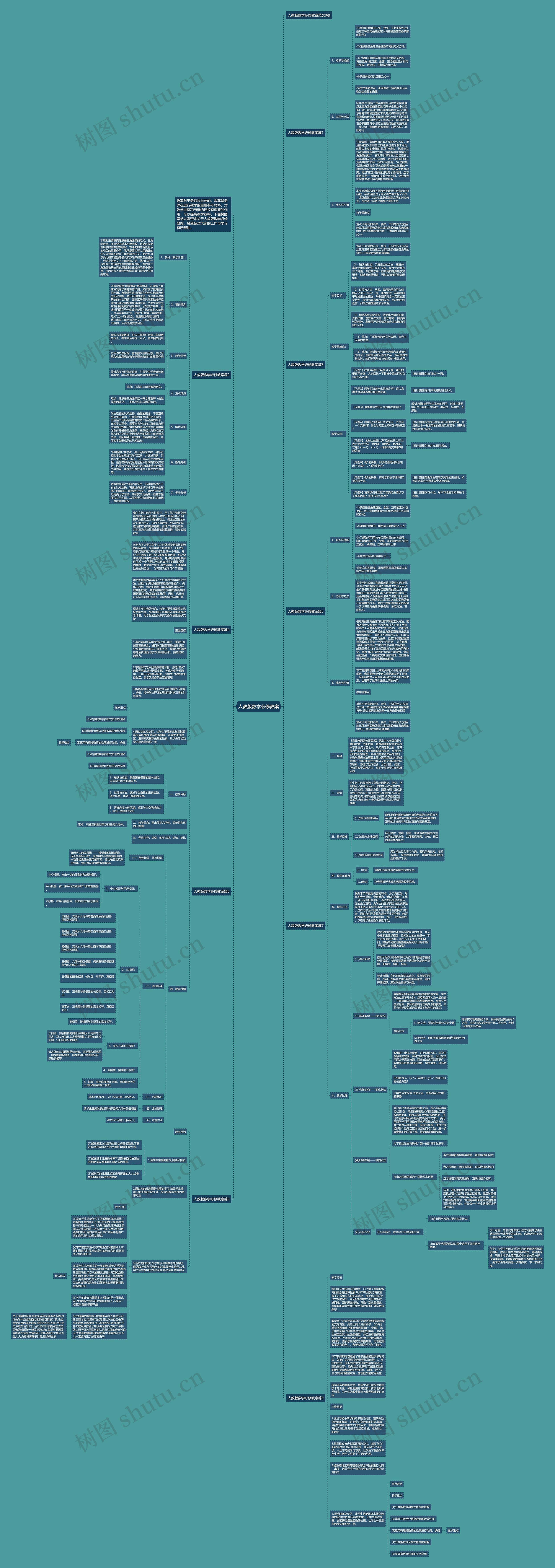 人教版数学必修教案