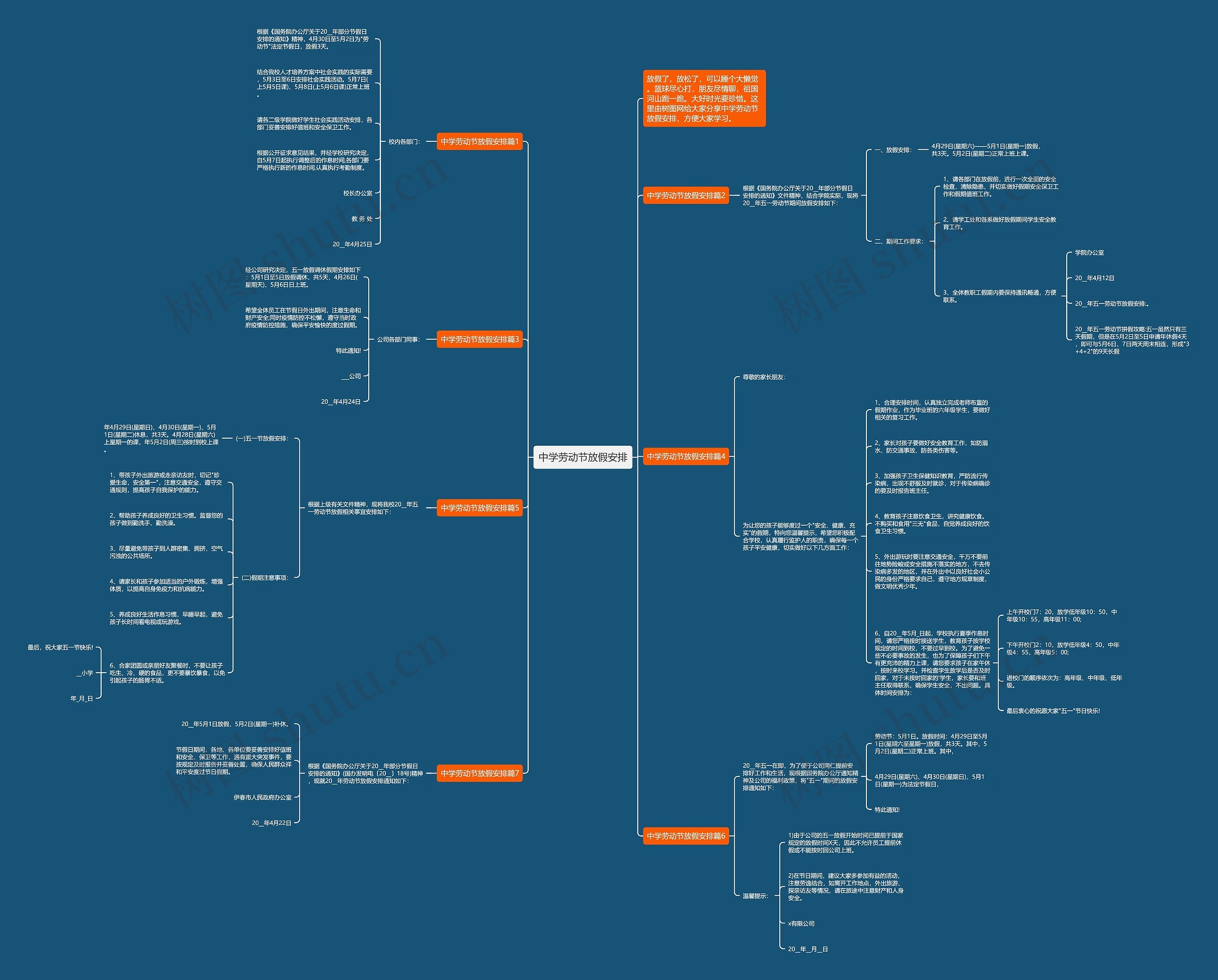 中学劳动节放假安排思维导图
