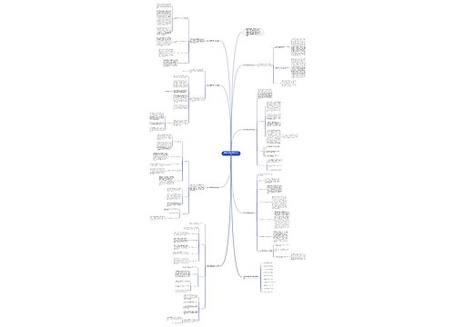 数学2021期末教学工作总结思维导图