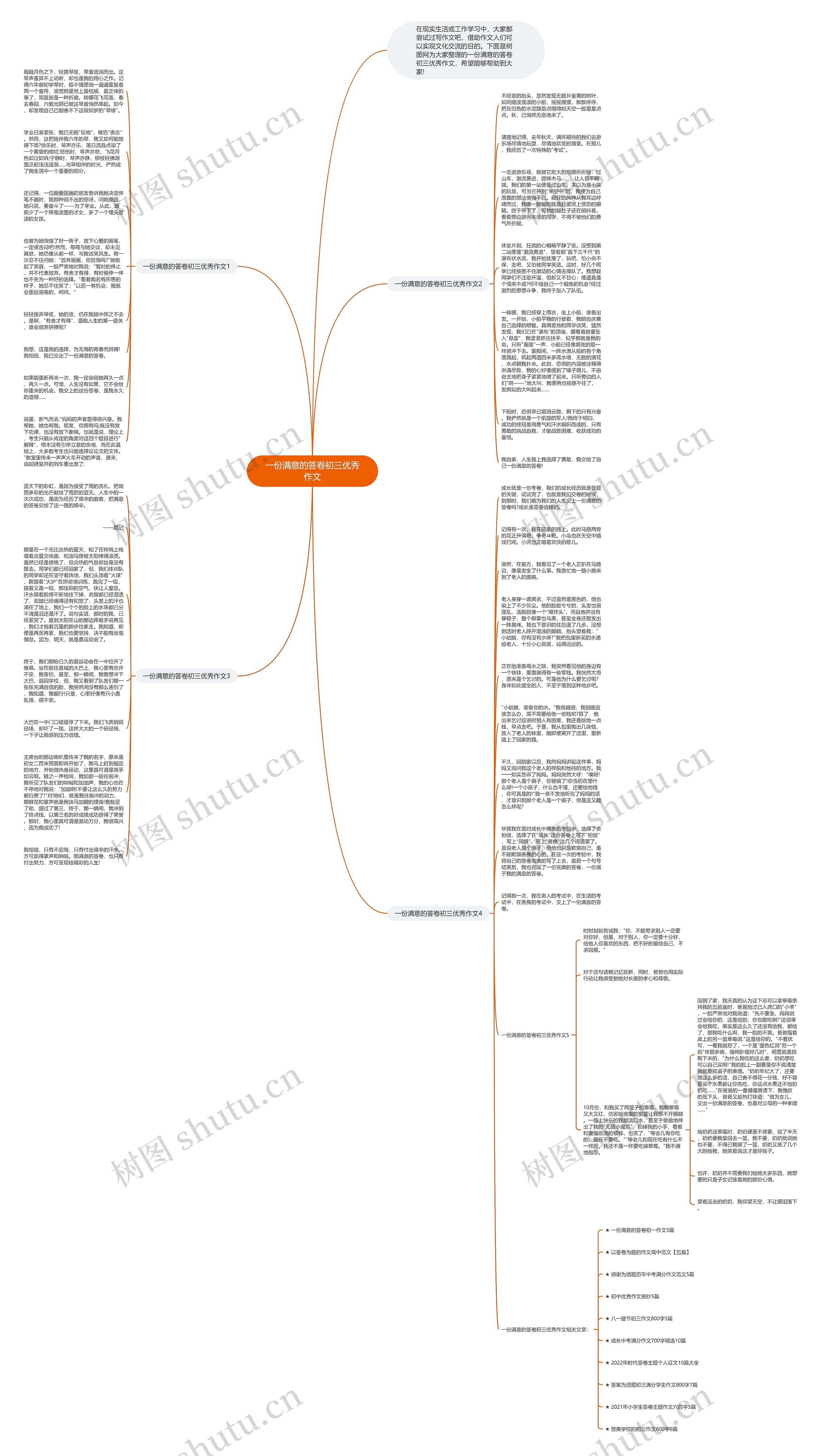 一份满意的答卷初三优秀作文思维导图