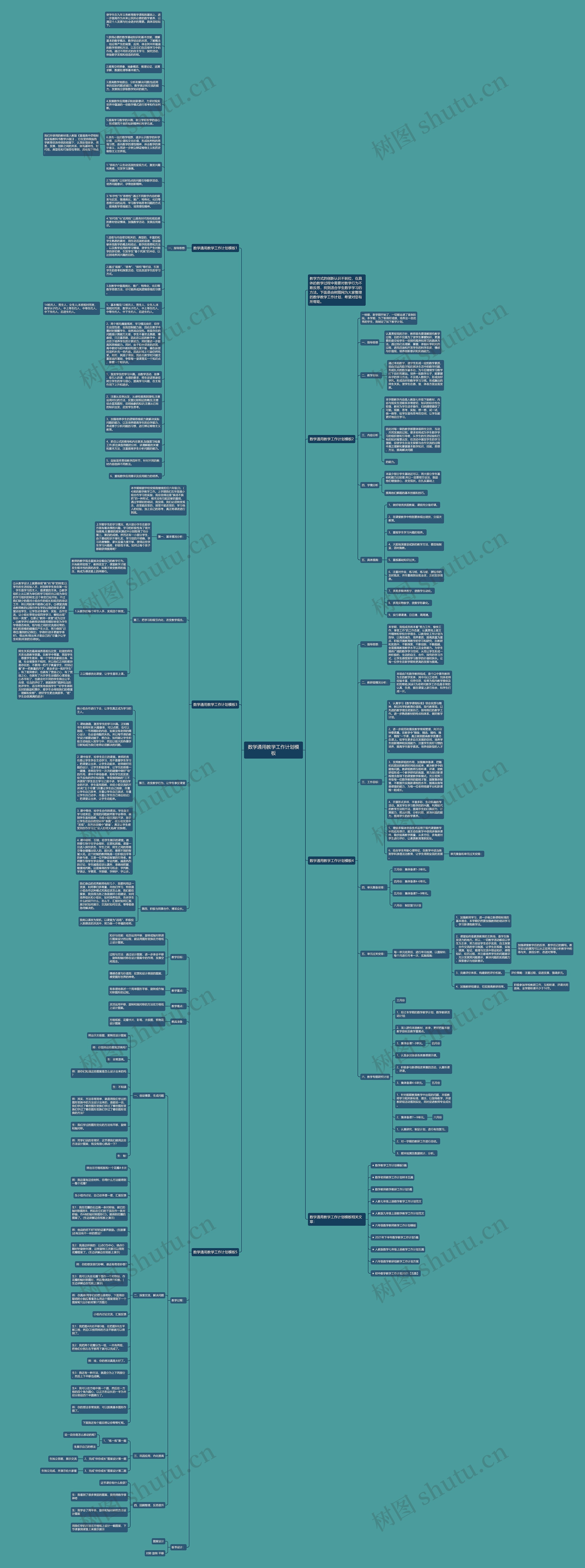 数学通用教学工作计划思维导图