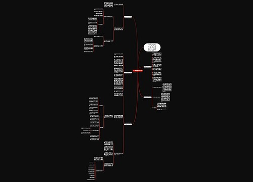 初二学生数学的月考反思思维导图