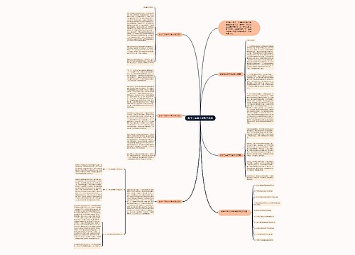 数学三年级下册教学反思 数学三年级下册教学反思