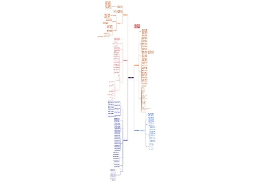 数学七年级上册教学计划 数学七年级上册教学计划