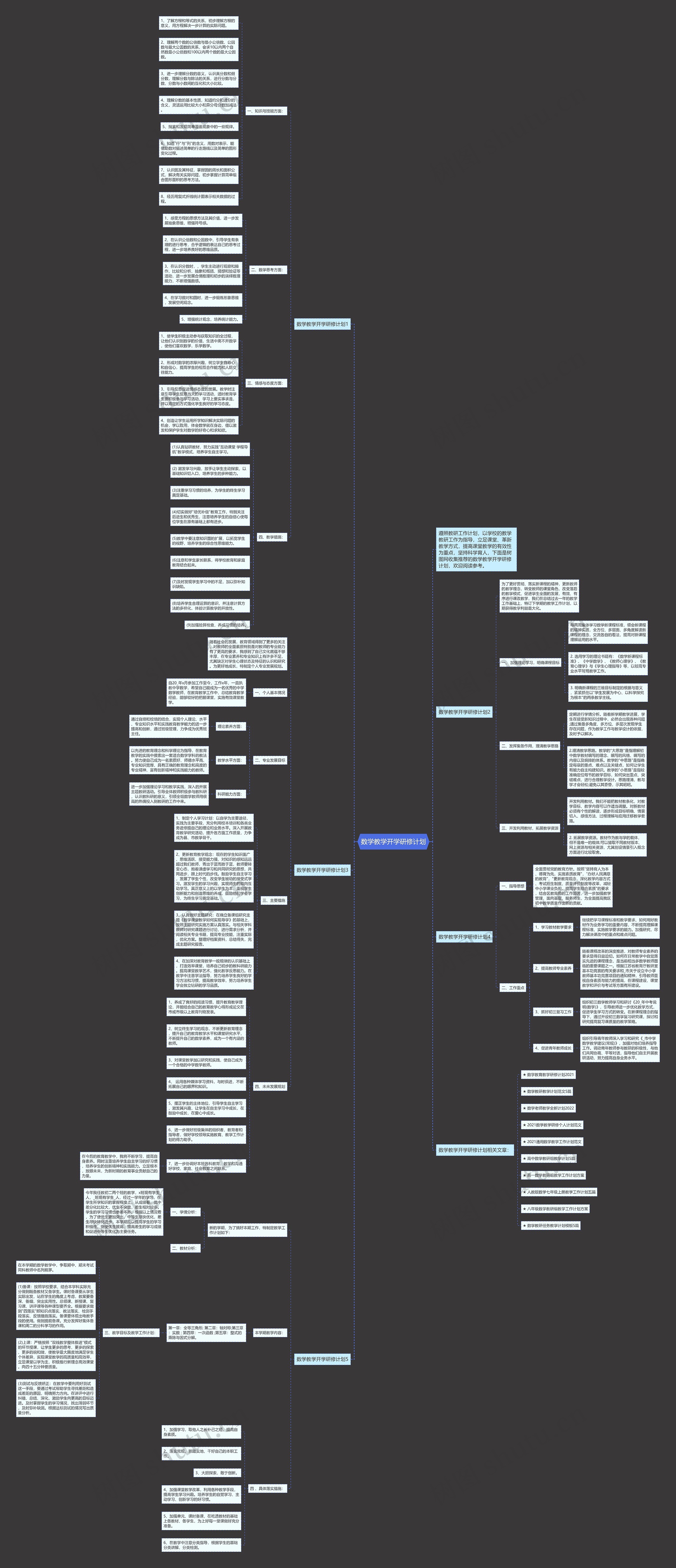 数学教学开学研修计划 数学教学开学研修计划