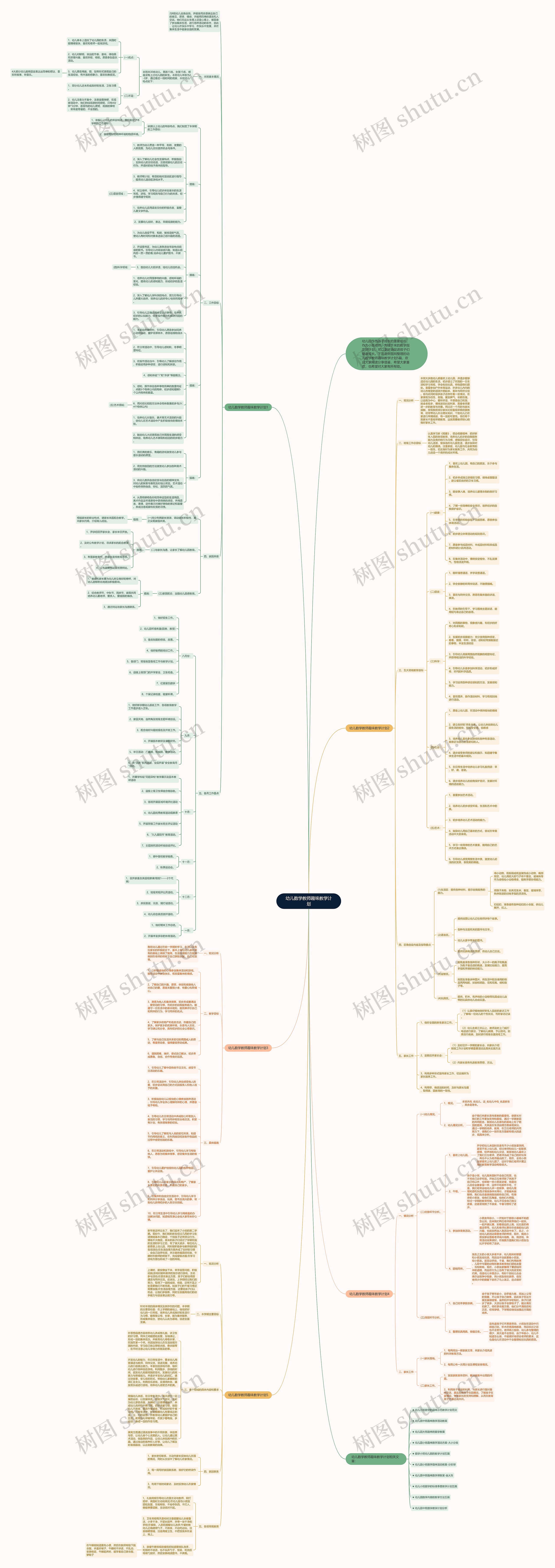 幼儿数学教师趣味教学计划思维导图