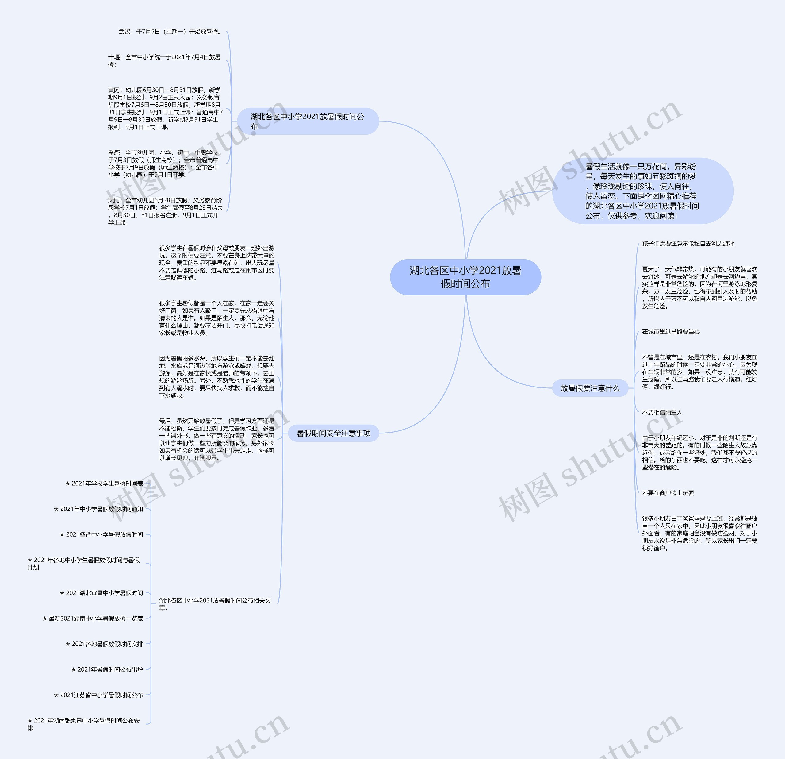 湖北各区中小学2021放暑假时间公布思维导图