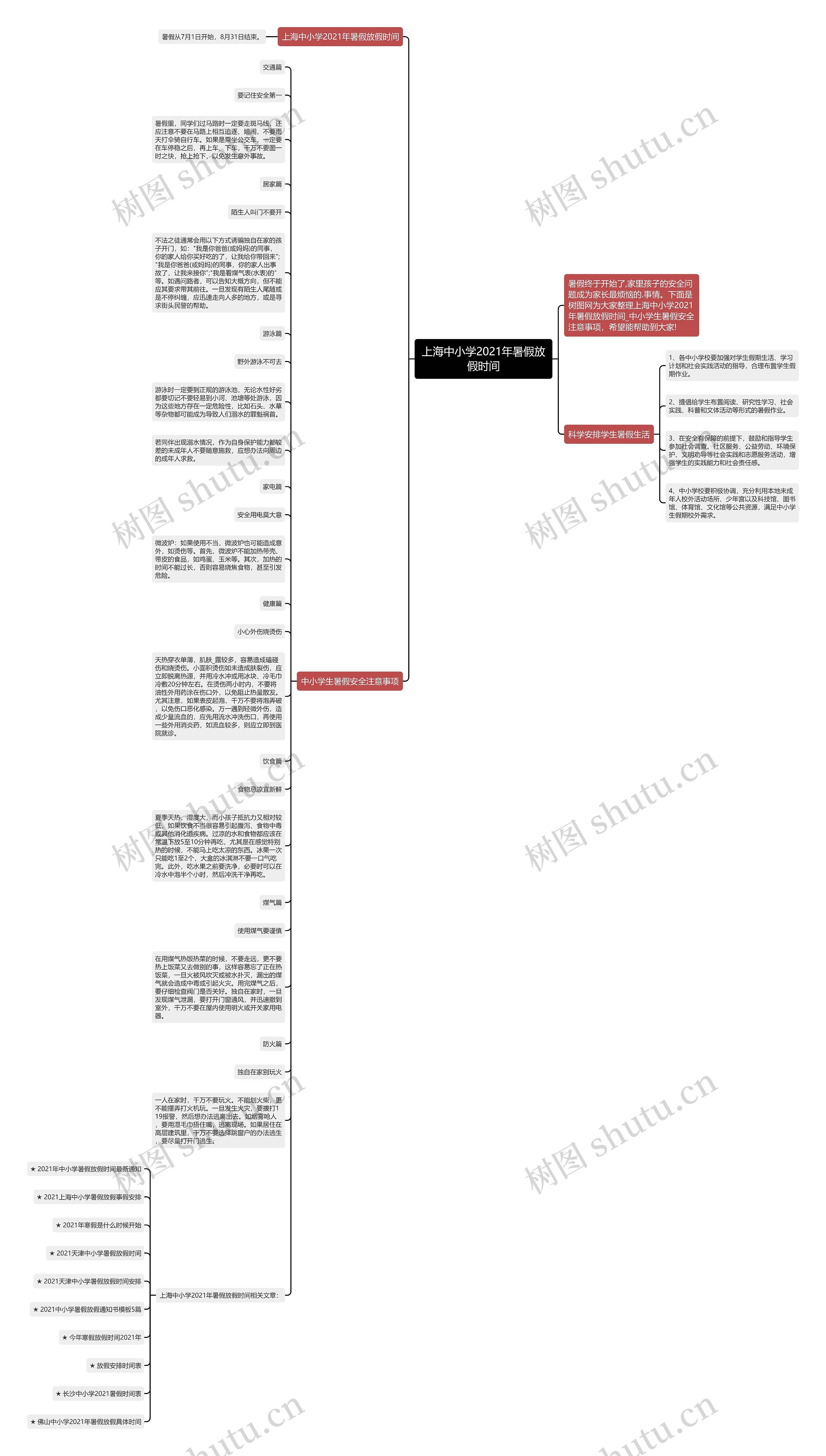 上海中小学2021年暑假放假时间思维导图
