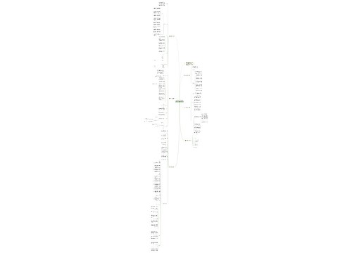 数学教师教学计划范文掌握思维导图