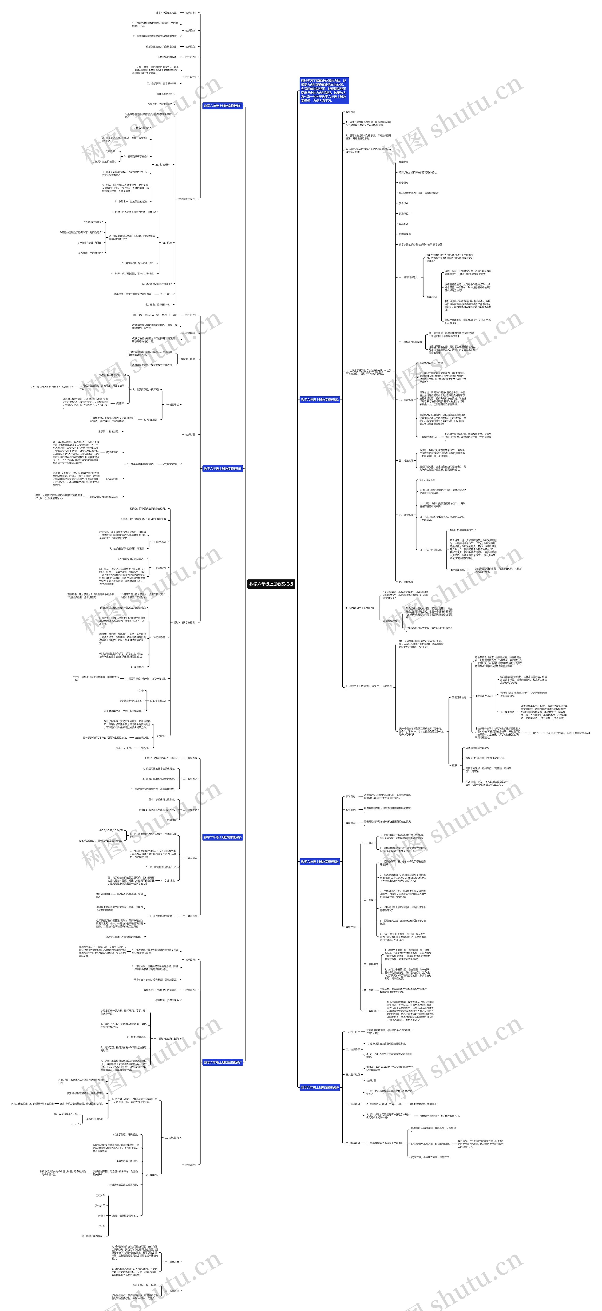 数学六年级上册教案模板