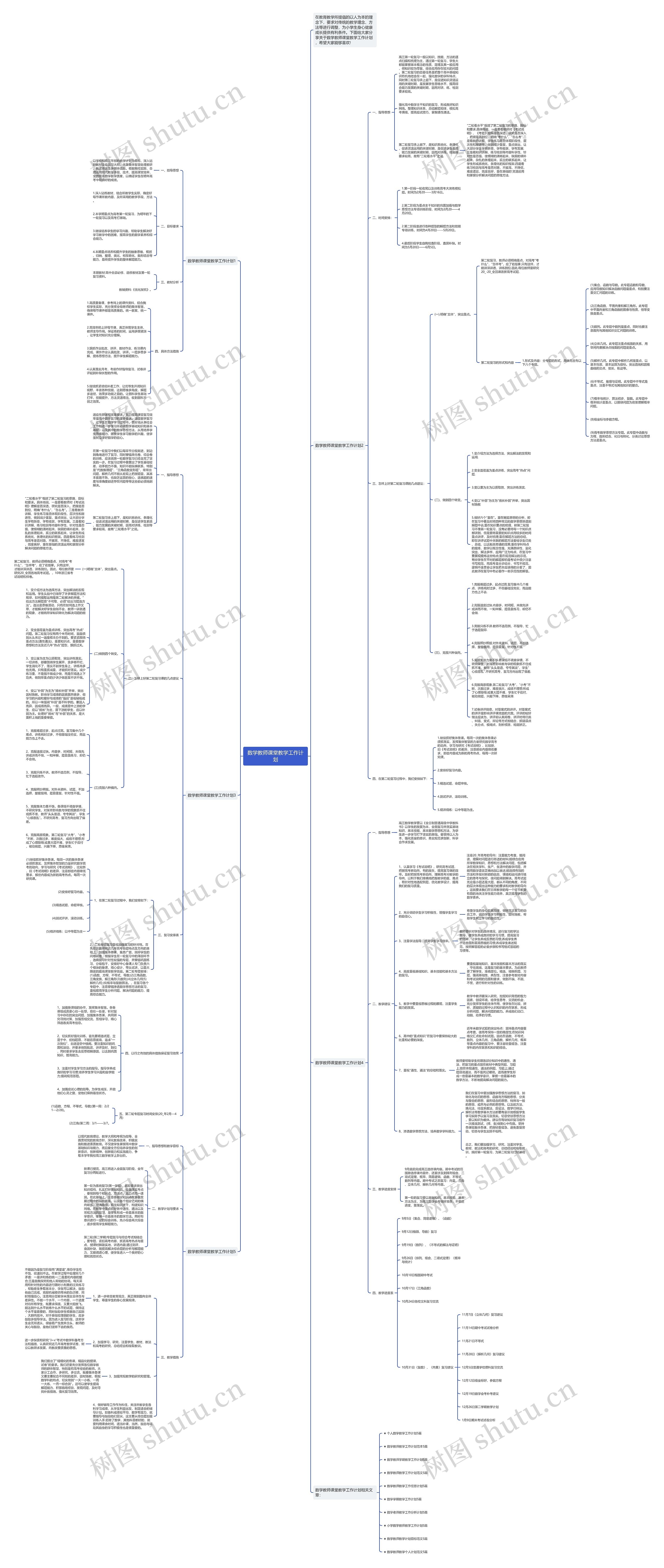 数学教师课堂教学工作计划