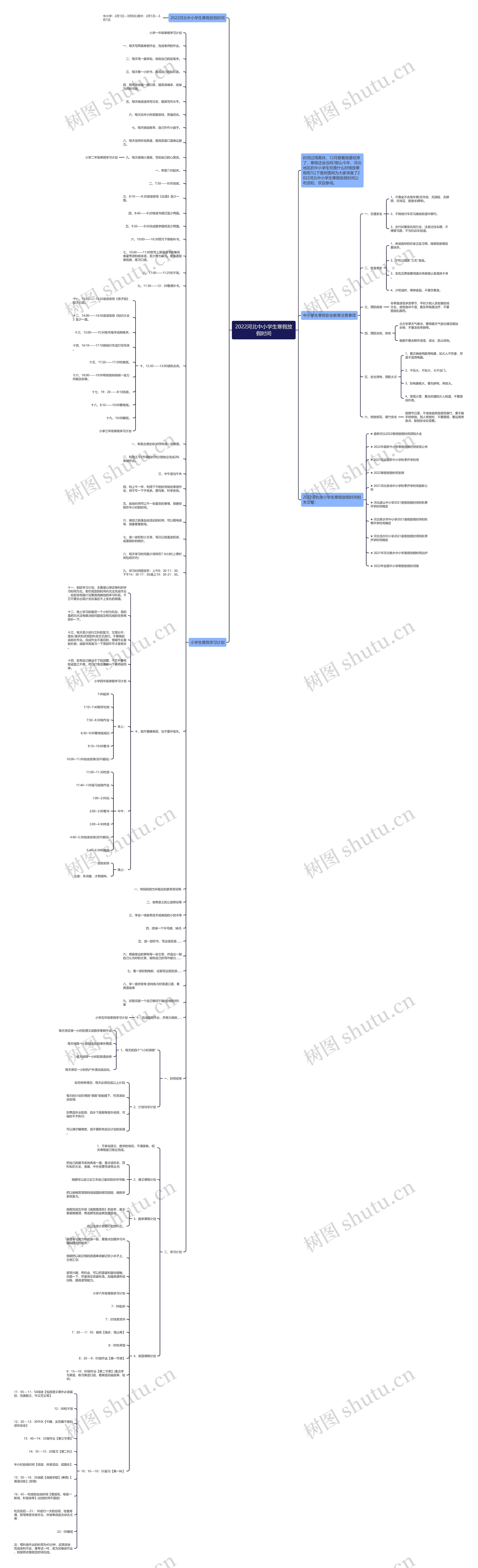 2022河北中小学生寒假放假时间思维导图