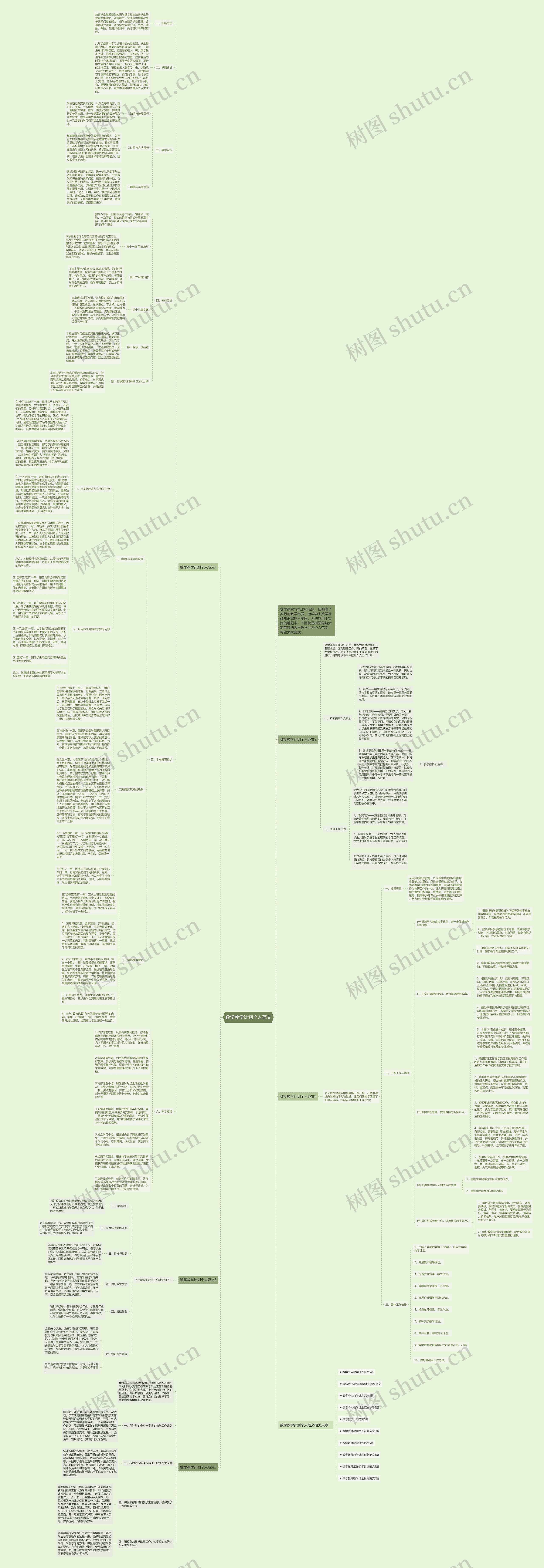 数学教学计划个人范文思维导图