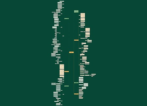 人教版四年级数学下全册教案文案 人教版四年级数学下全册教案文案