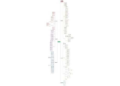 数学实用教学任务计划模板 数学实用教学任务计划模板