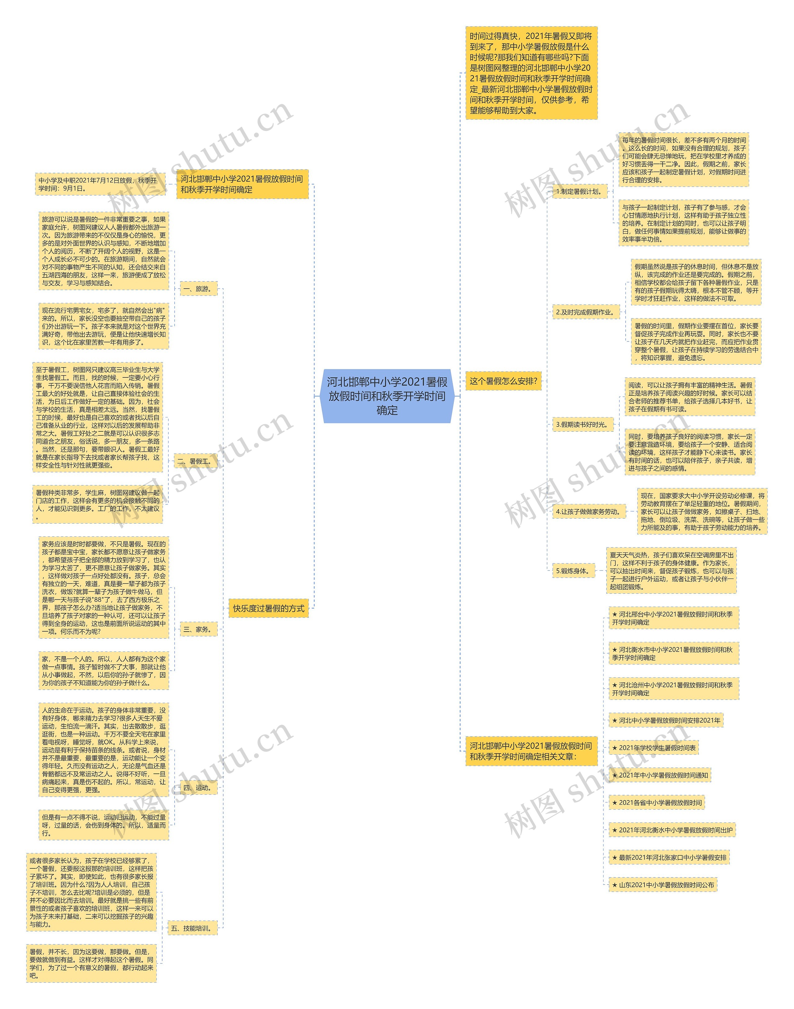河北邯郸中小学2021暑假放假时间和秋季开学时间确定 河北邯郸中小学2021暑假放假时间和秋季开学时间确定
