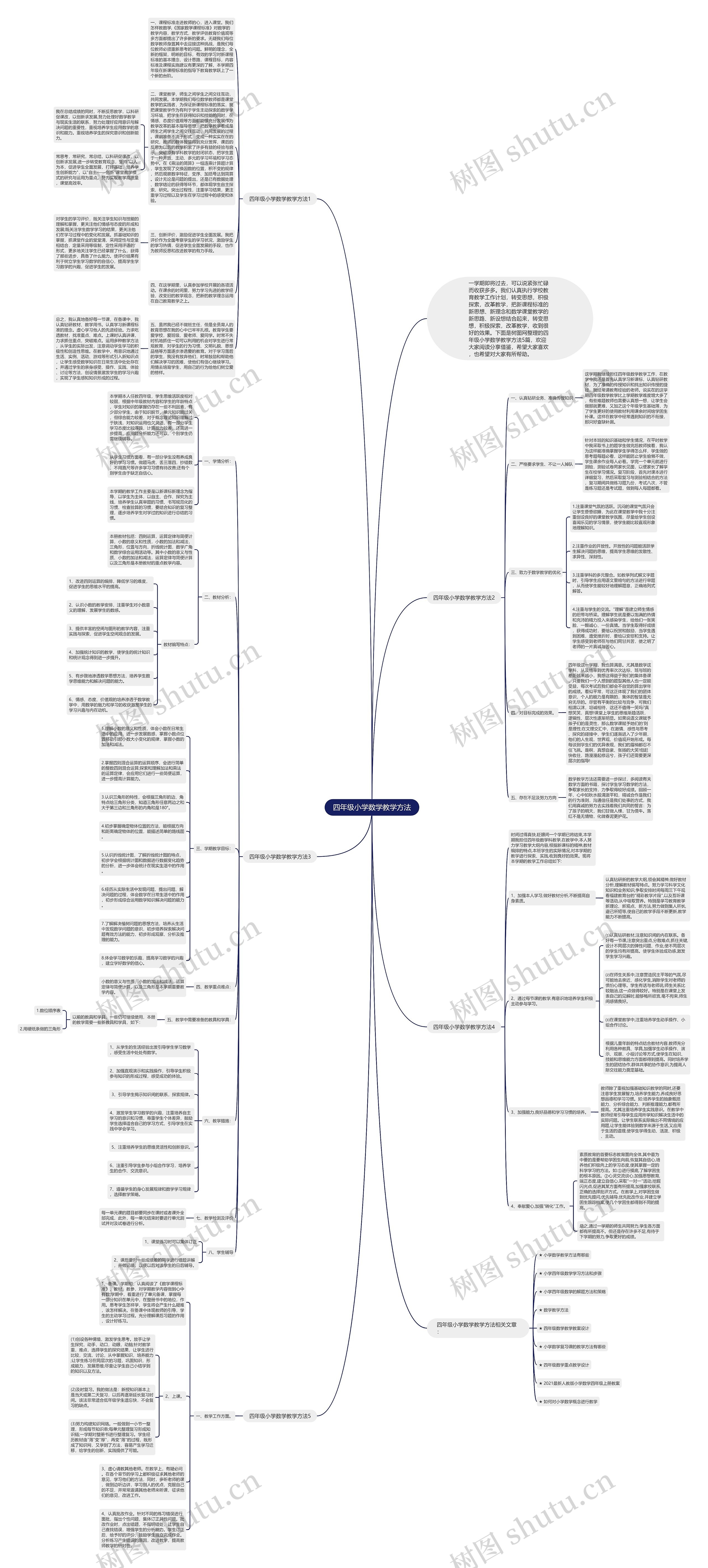 四年级小学数学教学方法 四年级小学数学教学方法